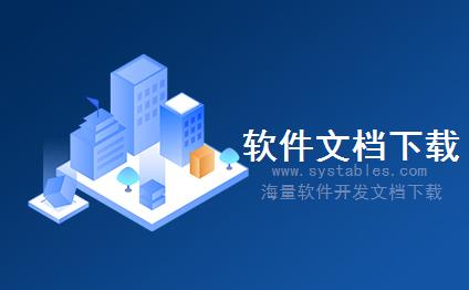 表结构 - Bank - 银行 - CMS内容管理系统-倚天传奇全站系统数据库表结构